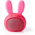 Enceinte Bluetooth Animaticks Robby Rabbit - C42