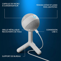 Logitech G Yeti Orb (Gris) - ZON