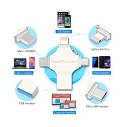 Adaptateur MicroSD vers Lightning/USB/MicroUSB/USB-C (iOS et Android) - C70