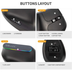 Souris sans fil Delux M618C RGB (pour droitier) - 1FO