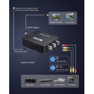 Adaptateur RCA (IN) vers HDMI 1080p (OUT) - EXP