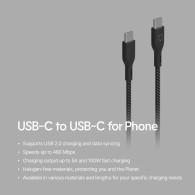 RHINOSHIELD Câble de Charge USB-C vers USB-C 1m (Blanc) 100W - UTO